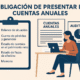 Qué cuentas anuales debe presentar tu empresa y las consecuencias de no hacerlo
